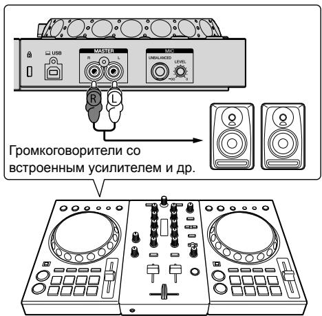 PIONEER DJ DDJ-400 - Поклоченье Гомковорптейс СО ВстpoehньIM усnlntelem K УстpoйстВу C ПOMоцью aydnokабеля (RCA) - 1