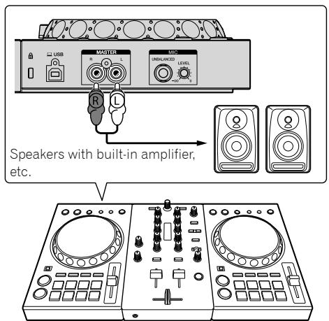 PIONEER DJ DDJ-400 - Connecting speakers with a built-in amplifier to the unit with an audio cable (RCA) - 1