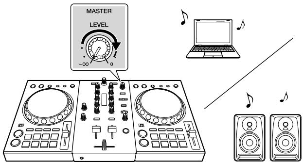 PIONEER DJ DDJ-400 - Per regolare il livello audio dei diffusori, girare il dato [MASTER LEVEL]. - 1