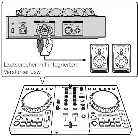 PIONEER DJ DDJ-400 - Anschreiben von Laufsprechern mit einem integrierten Veränder er an das Gerät über ein Audiokabel (Cinch) - 1