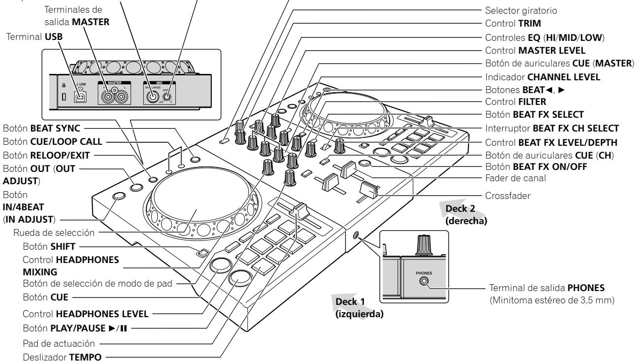 PIONEER DJ DDJ-400 - Nombres de las partes - 1