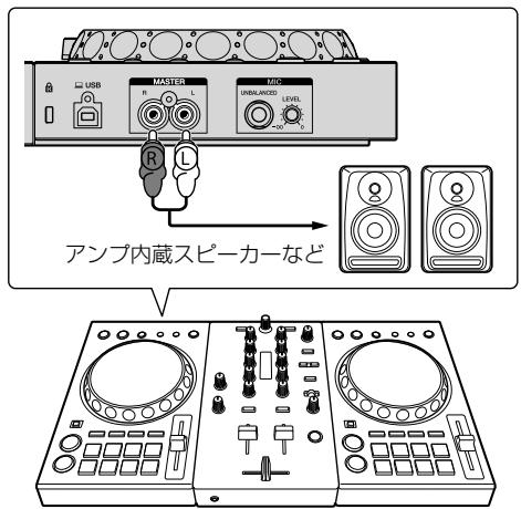 PIONEER DJ DDJ-400 - 才一徳才ケ一複ル（RCA）て本機にア丶内藏スビ一力一を接続る - 1