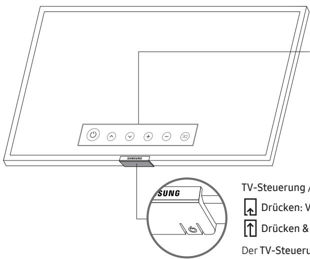 SAMSUNG UE50NU7025 - Verwendendes TV-Steuerungs - 1