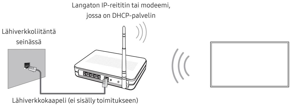 SAMSUNG UE50NU7025 - Verkkoyhteys - langaton - 1