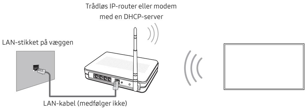 SAMSUNG UE50NU7025 - Netværksforbindelse - tradløs - 1