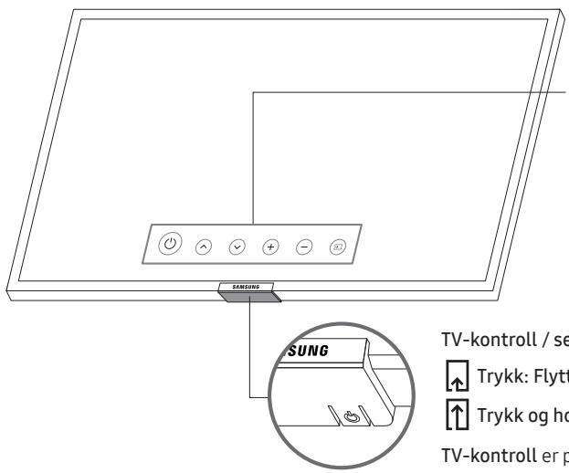 SAMSUNG UE50NU7025 - Bruke TV-kontroll - 1