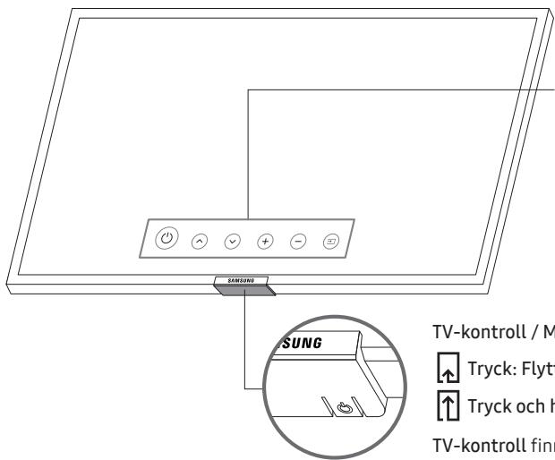 SAMSUNG UE50NU7025 - Anvanda tv:ns TV-kontroll - 1