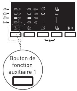 BELLAVITA WF 712 A+++ W701T2 - Fonction auxiliaire départ différé - 1
