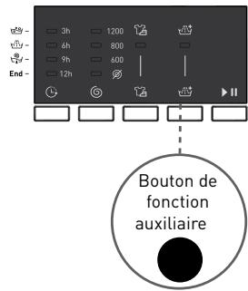 BELLAVITA WF 912 A++ W701T - Rinçage supplémentaire - 1