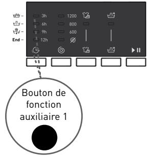 BELLAVITA WF 912 A++ W701T - Fonction auxiliaire de départ différé - 1