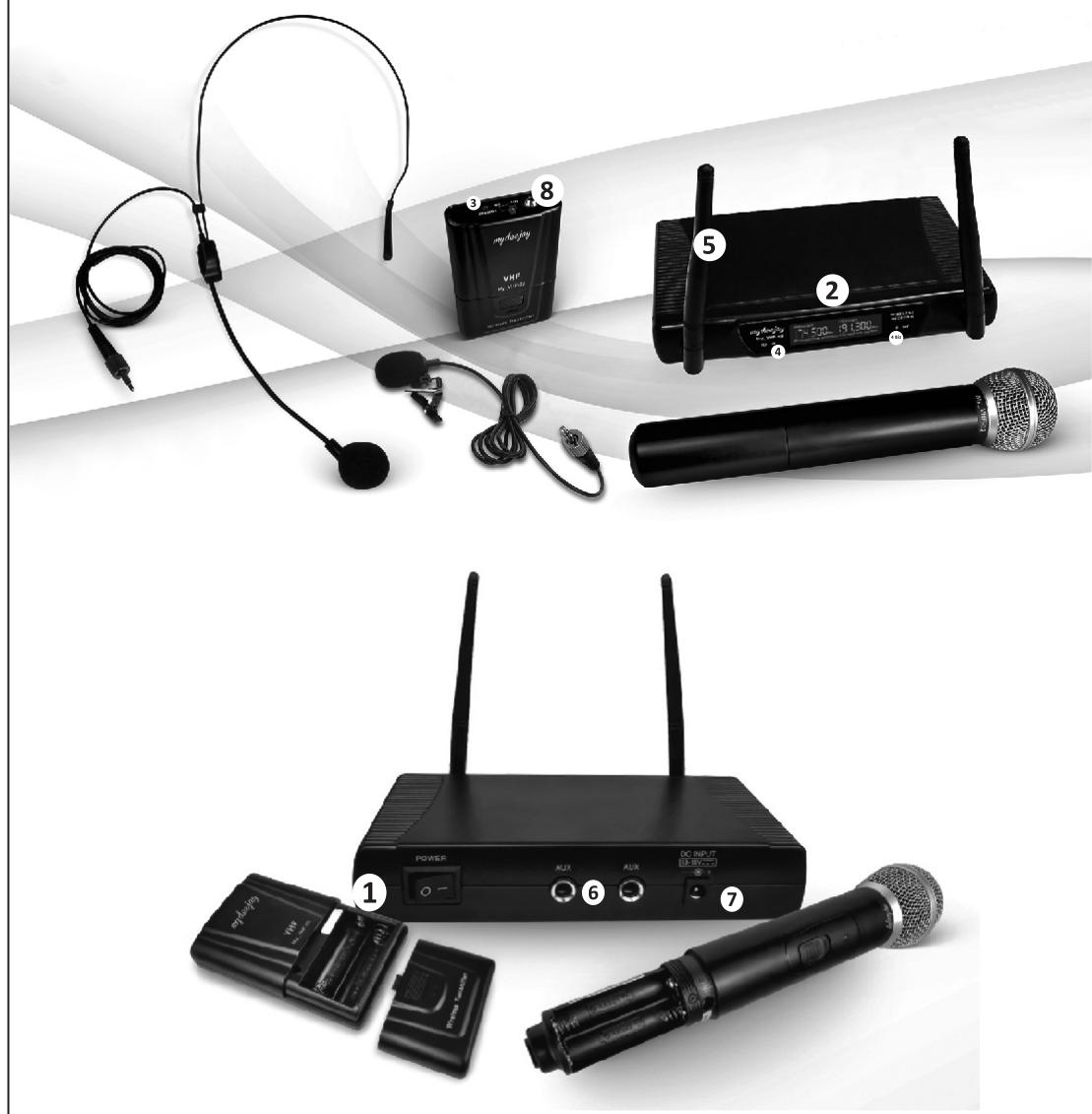 MYDEEJAY MY VHF 02 V2 - Restrictions d'usage - 1
