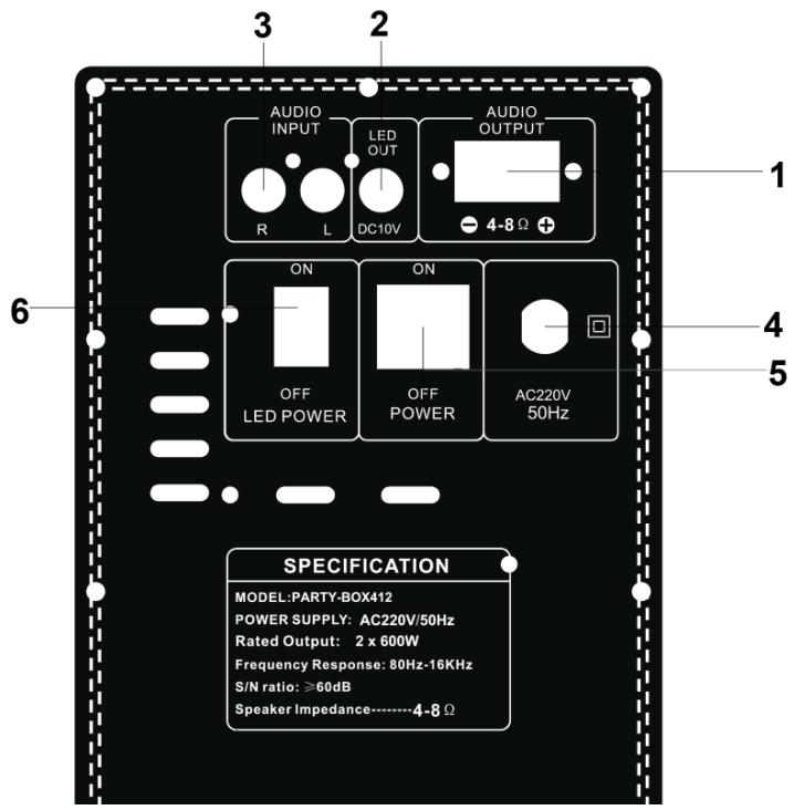 BOOST PARTY POWER412 - CONECTAREA UNUI MICROFON CU FIR (nu este inclus) - 1