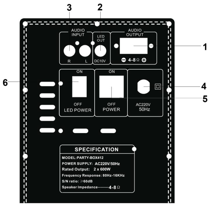 BOOST PARTY POWER412 - CONNECTION OF A WIRED MICROPHONE (not included) - 1