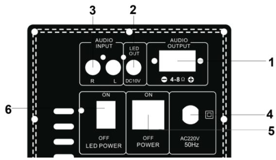 BOOST PARTY POWER412 - Controles,traseros - 1
