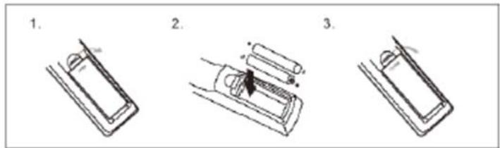 BOOST PARTY POWER412 - Installation des Piles - 1