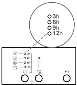 BELLAVITA WF 610 A++ W701T - Départ différé - 2