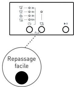 BELLAVITA WF 610 A++ W701T - Repassage facile - 1