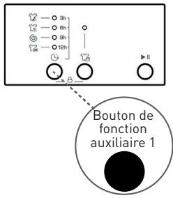 BELLAVITA WF 610 A++ W701T - Départ différé - 1