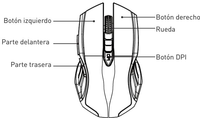 EDENWOOD GM-3200 - Funciones de los botones - 1