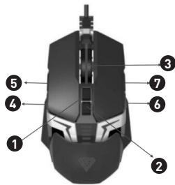EDENWOOD GM-4000 - - Spécifications électriques de la souris - 1