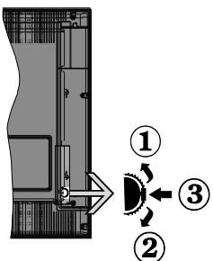 HIGH ONE HI5502-VE - Interruptor de Control y Funcionamento del Televisor - 1