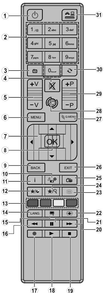 HIGH ONE HI5502-VE - Informatie voor de gebruiker betreffende het wegwerpen van oude apparatuur en batterijen [Enkel Europese Unie] - 2