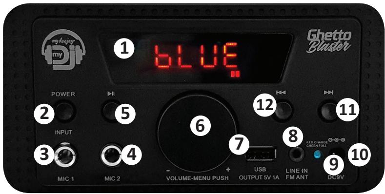 MYDEEJAY GHETTO BLASTER - AFVOEREN : - 3