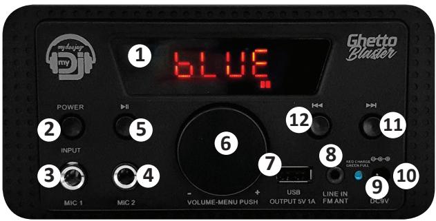MYDEEJAY GHETTO BLASTER - Funciones del panel de control : - 1