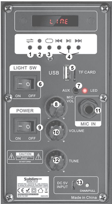 KOOL START SUBLIM 8 - Deactivation de la VOIX - 1