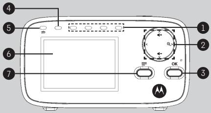 MOTOROLA Baby Monitor MBP482 - Présentation de votre unité parents - 1