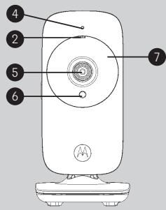 MOTOROLA Baby Monitor MBP482 - Présentation de votre unité bébé - 2