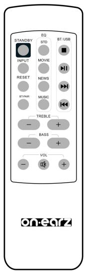 ONEARZ TVSB120WO - Accessoires - 1