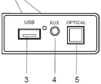 ONEARZ TVSB120WO - CONNEXIONS ET CONTROLES DE LA BARRE DE SON - 4