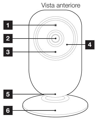 AVIDSEN Caméra Sécurité IP Intérieur - 2- TELECAMERA - 1