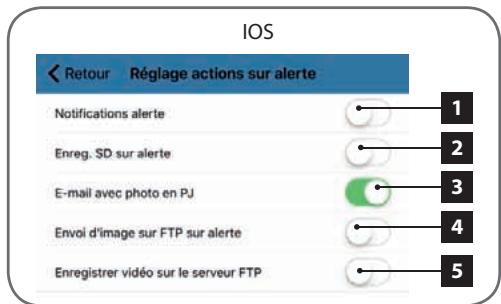 AVIDSEN Caméra Sécurité IP Intérieur - - IAMOP H - 1