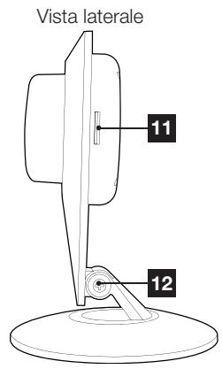 AVIDSEN Caméra Sécurité IP Intérieur - 2- TELECAMERA - 3