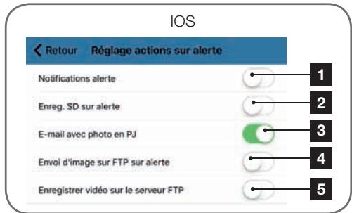 AVIDSEN Caméra Sécurité IP Intérieur - D - CONFIGURATION - 1