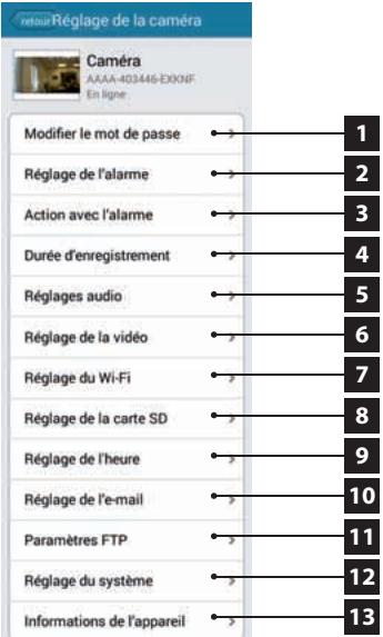 AVIDSEN Caméra Sécurité IP Intérieur - 2.1-△iαópφωη - 3