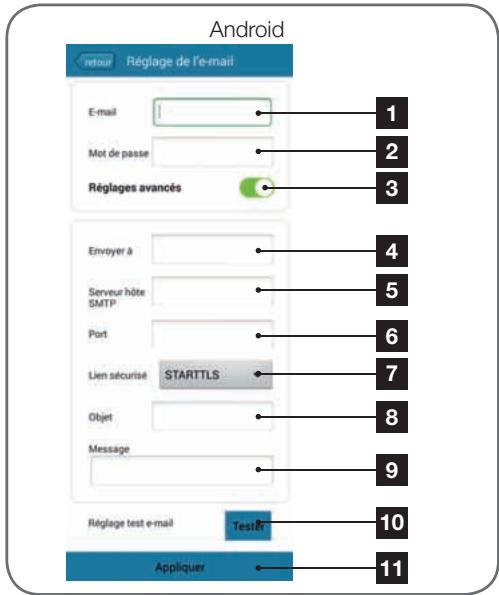 AVIDSEN Caméra Sécurité IP Intérieur - - Configurazione - 4