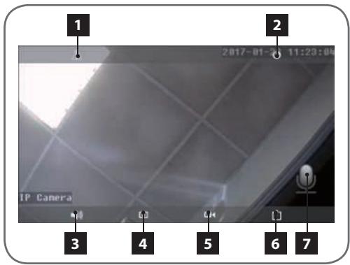 AVIDSEN Caméra Sécurité IP Intérieur - 1-ZONTANO BINTEO - 1