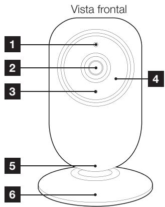 AVIDSEN Caméra Sécurité IP Intérieur - 2-CAMARA - 1