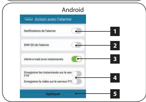 AVIDSEN Caméra Sécurité IP Intérieur - - IAMOP H - 2