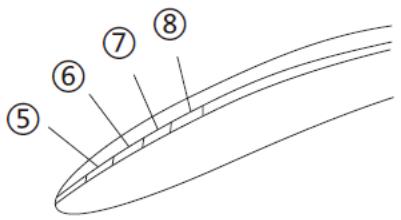 BLAUPUNKT BLP4910 - NINOS - 2