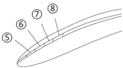 BLAUPUNKT BLP4910 - Description of the product - 3