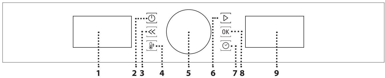 HOTPOINT FI4 485 P IX - PANNEAU DE COMMANDES - 1