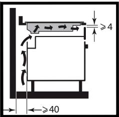 BRANDT BPIE 630 B - 13