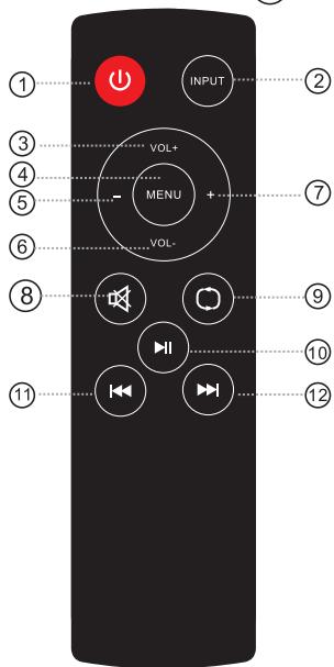 BLACK PANTHER NIGHT FEVER - Esquema - 2