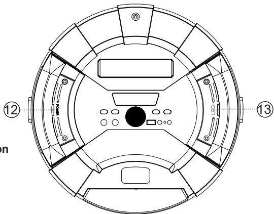 BLACK PANTHER NIGHT FEVER - Scheme - 3