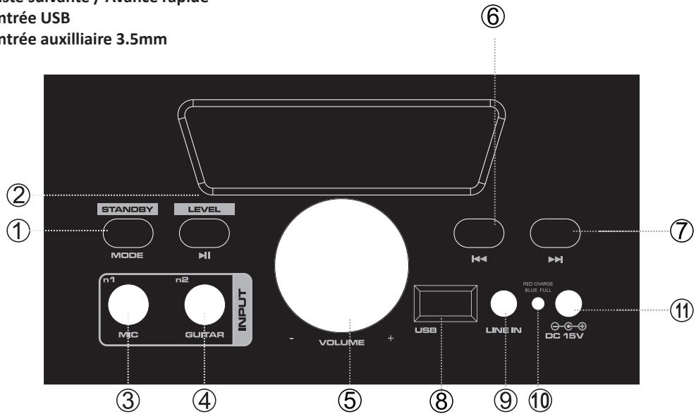 BLACK PANTHER NIGHT FEVER - Scheme - 1