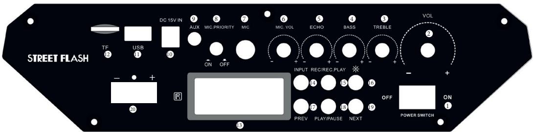 BLACK PANTHER NIGHT FEVER - Schema - 1